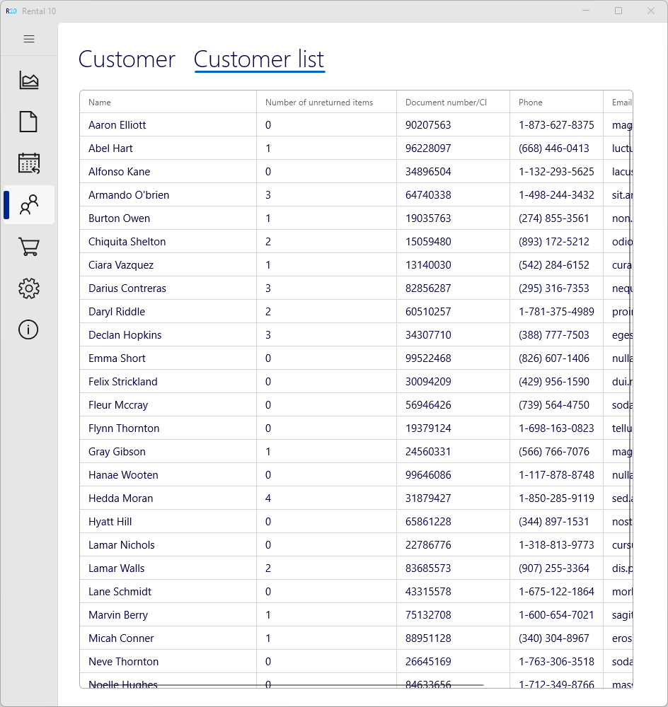 Customer list